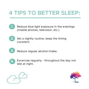 Sleep Health