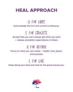 To Forgive and HEAL 💛