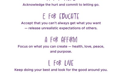 To Forgive and HEAL ๐