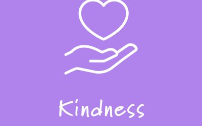 What is Kindness?