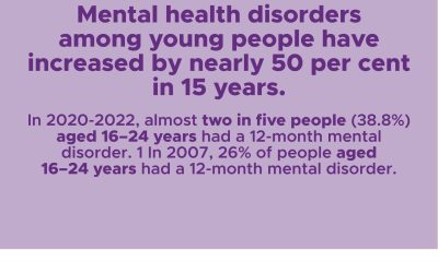 Three Statistics to take in this Tuesday