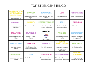 Top Strengths BINGO