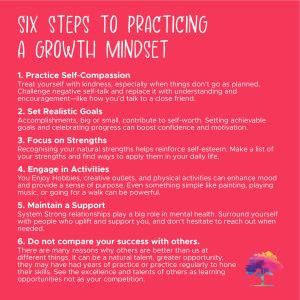 Six Steps to Practicing a Growth Mindset