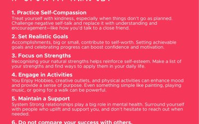 Six Steps to Practicing a Growth Mindset