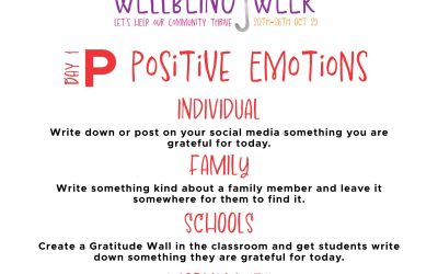 Wellbeing Week Day 1 – P for Positive Emotions