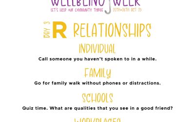 Wellbeing Week Day 3 – R for Relationships