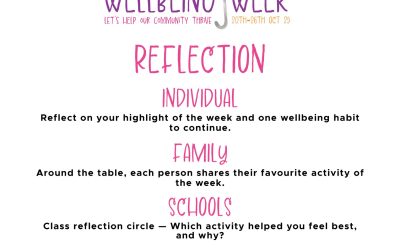 Wellbeing Week Day 7 β Reflection