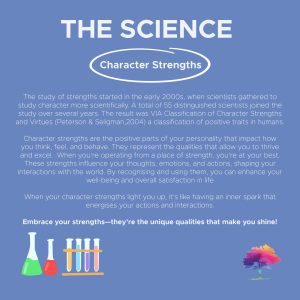 The Science: Character Strengths