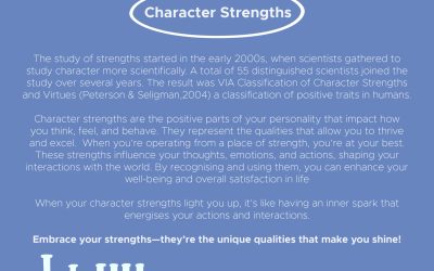 The Science: Character Strengths