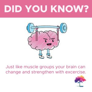 DID YOU KNOW?