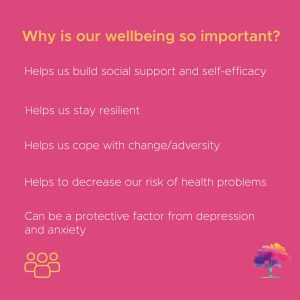 Why is our wellbeing important?