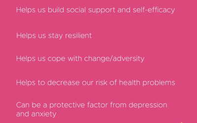 Why is our wellbeing important?