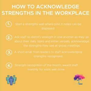 How To Acknowledge Strengths In The Workplace