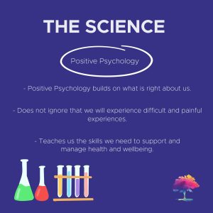 The Science – Positive Psychology