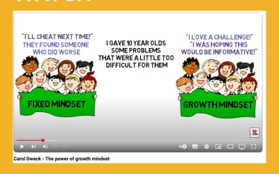 Weekend Watch – The power of growth mindset