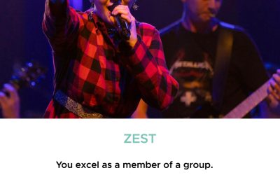 Character Strength: Zest 💥